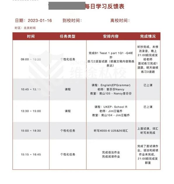 维途学员学习表