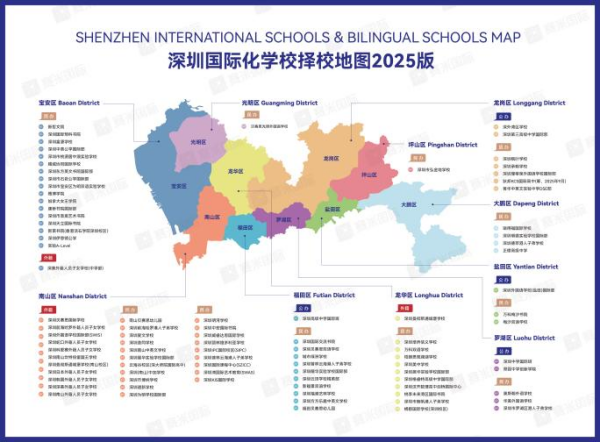深圳国际学校