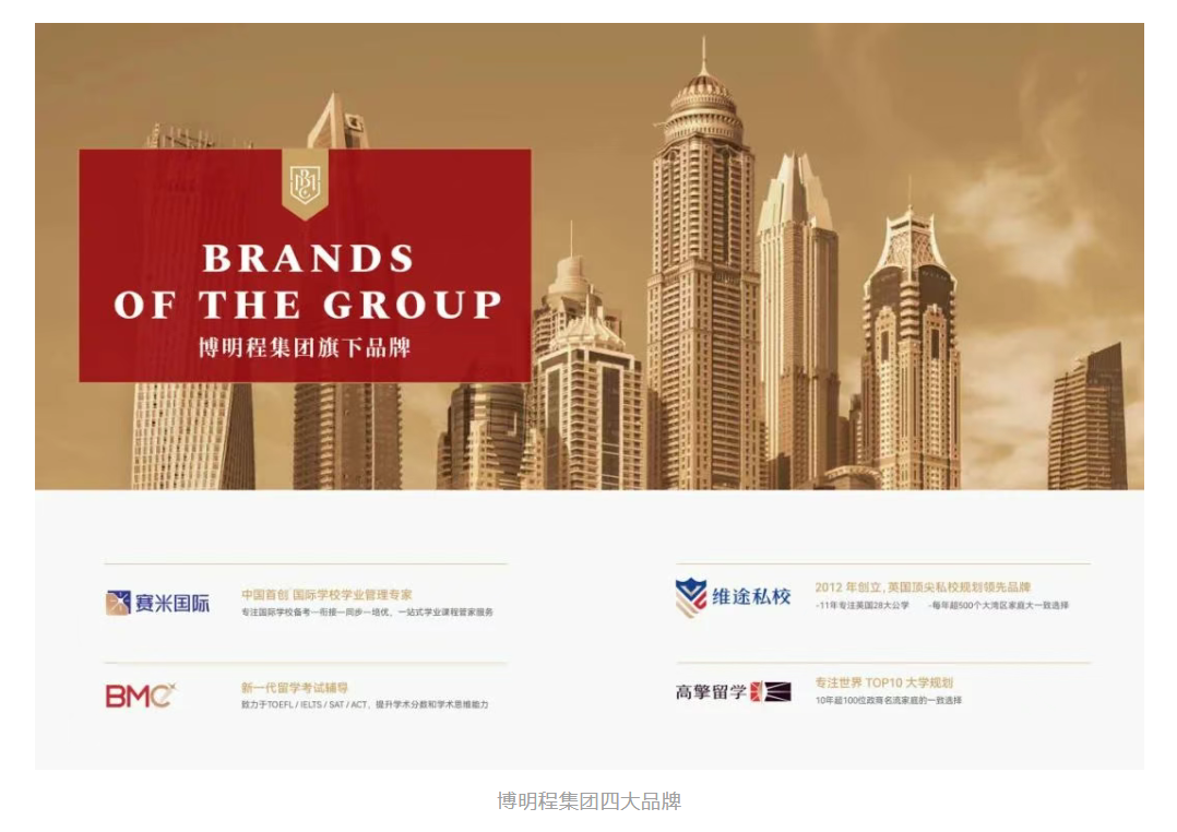 博明程集团四大品牌