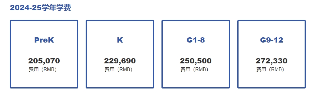 2024-25学年广州贝赛思国际学校学费