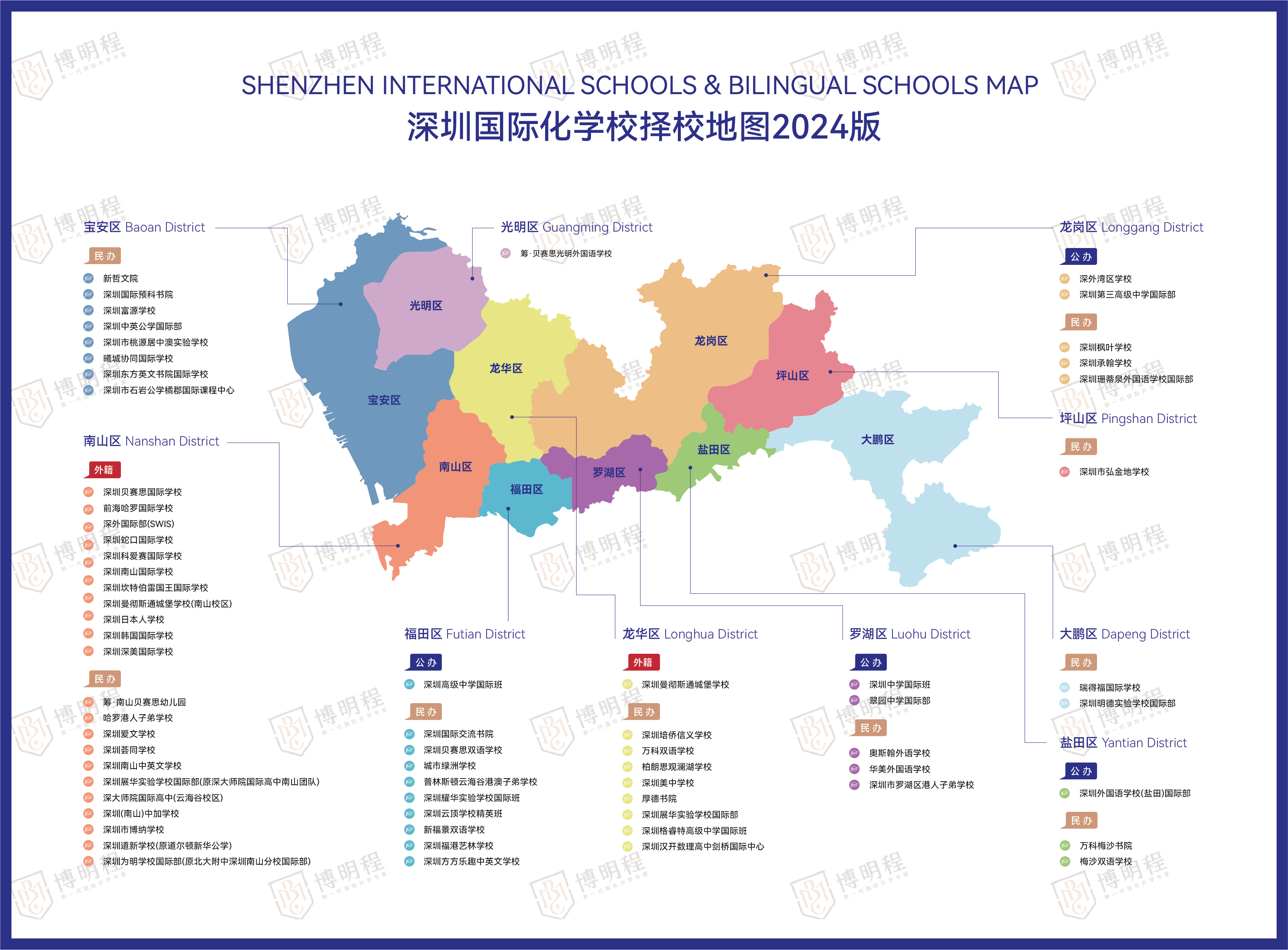 深圳国际学校2024