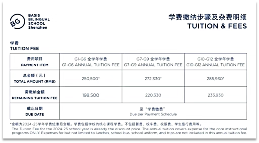 深圳贝赛思双语学校一年多少钱