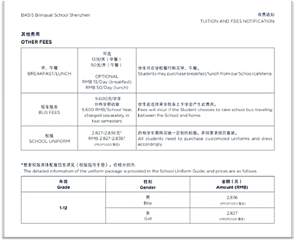 深圳贝赛思双语学校一年多少钱