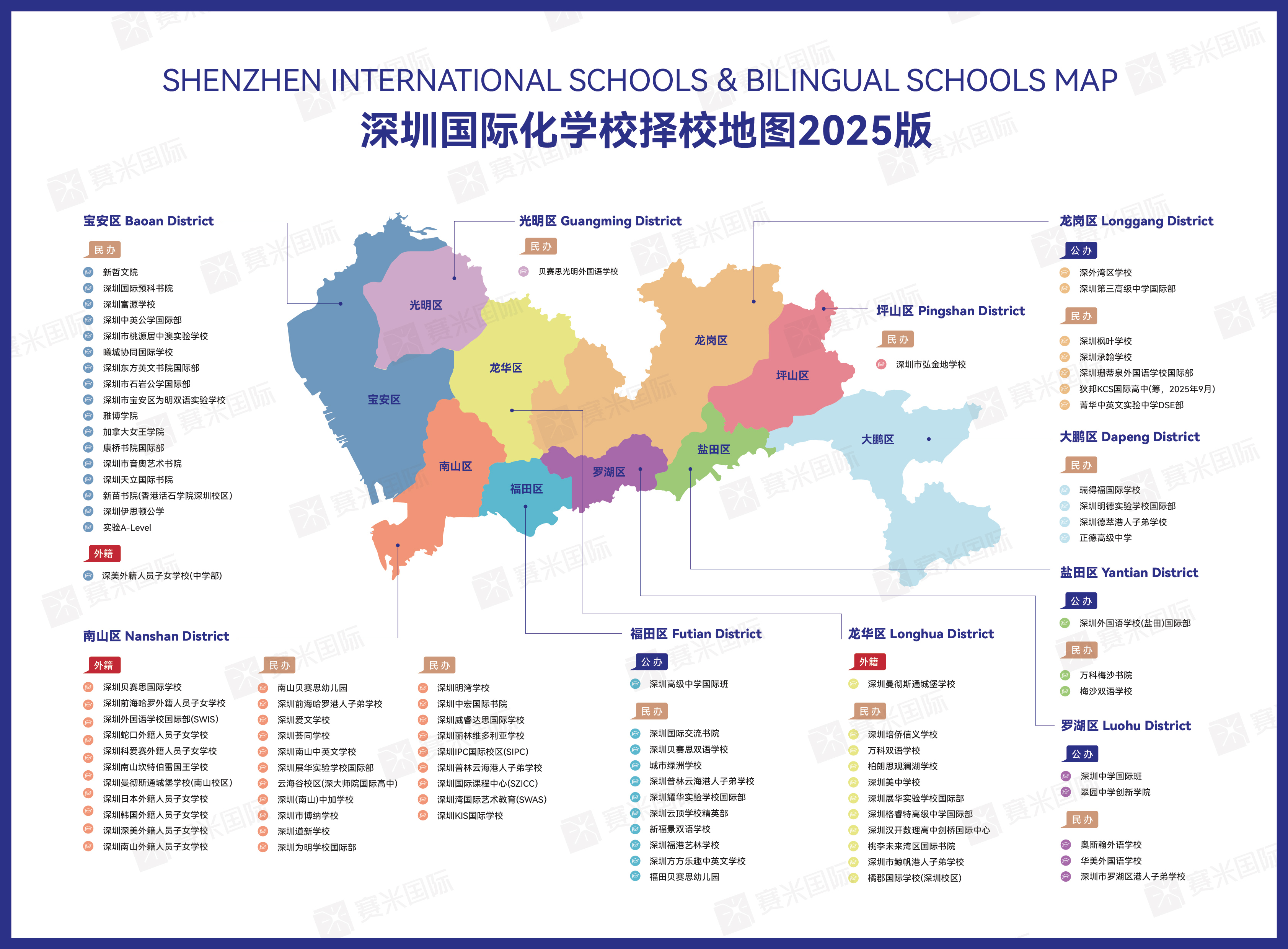 深圳国际学校地图分布